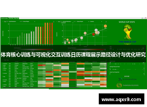 体育核心训练与可视化交互训练日历课程展示路径设计与优化研究