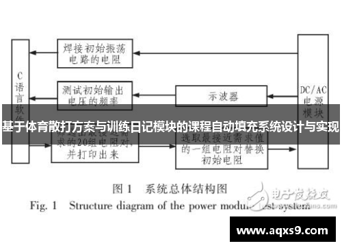 基于体育散打方案与训练日记模块的课程自动填充系统设计与实现
